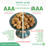 راهنمای مقایسه انجیر خشک گرید AAA و AA فیگ‌تین